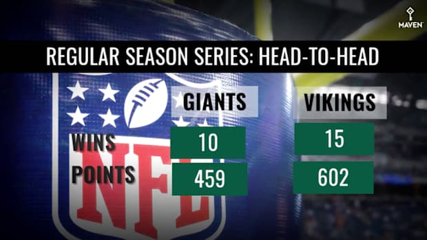 Week_5_Game_Preview__Giants_Vs_Minnesota